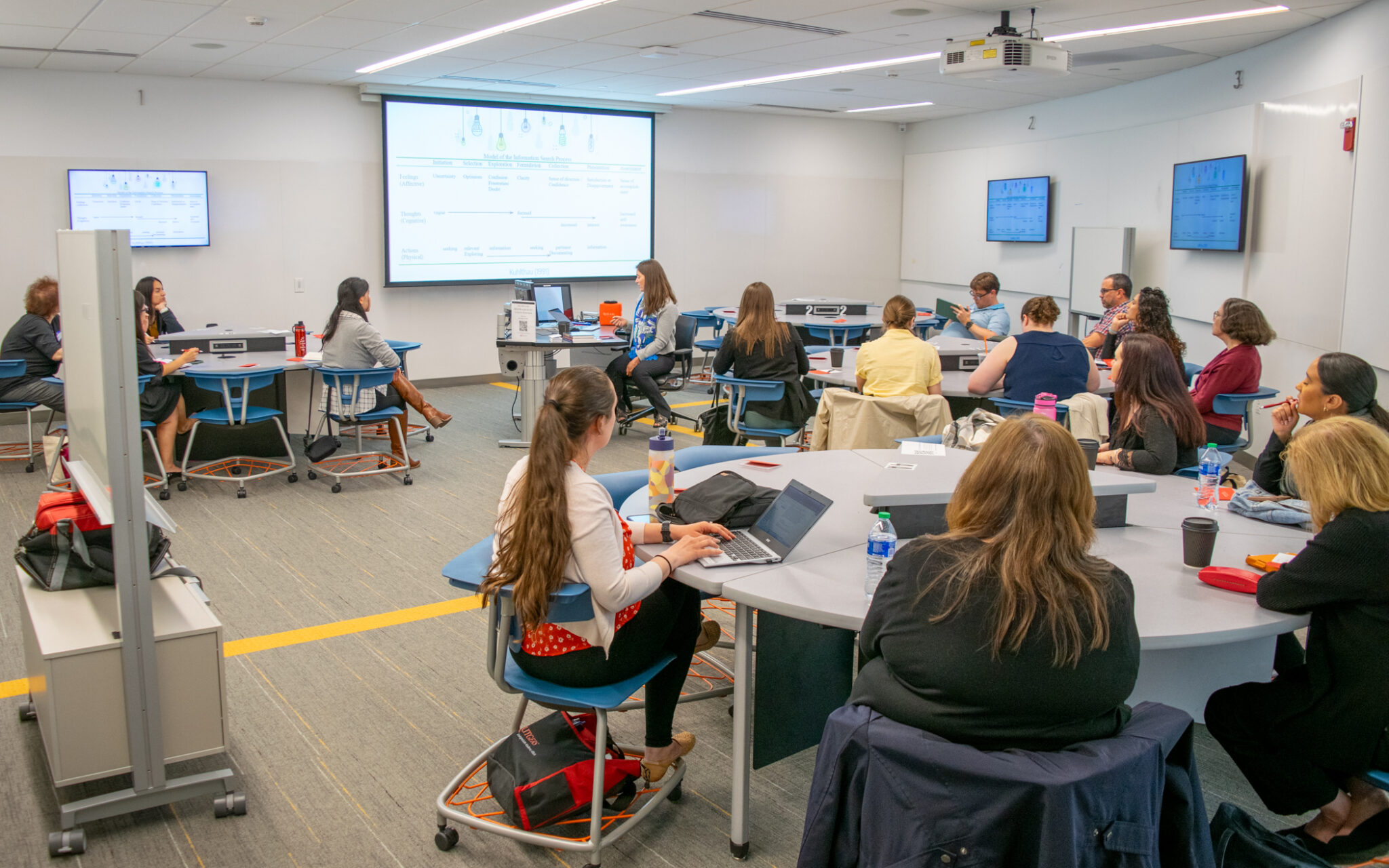Active Learning Workshops for the Spring Semester – Digital Classroom ...